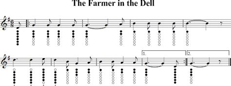 The Farmer in the Dell | Tin Whistle Music