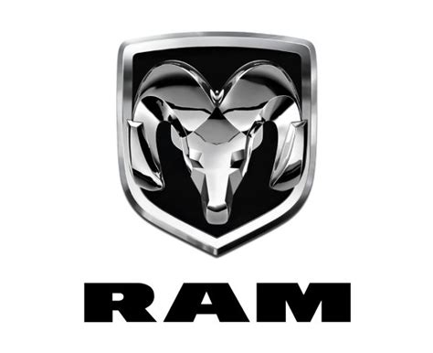 Ram Logo | Retrovintage