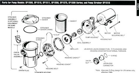 MyPool, Hayward Pump SP1500 Parts Diagram