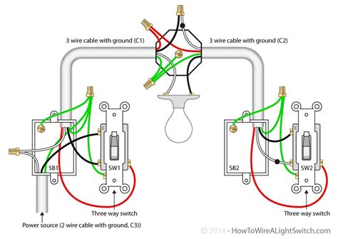 Wiring A 3 Way Switch With 2 Lights - Video on how to wire a three way switch / if you are about ...