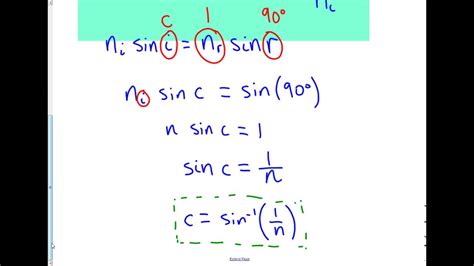 How to Calculate Critical Angle - Jasmin-oSawyer