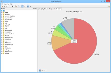 8 Best Free Disk Space Analyzer Tools