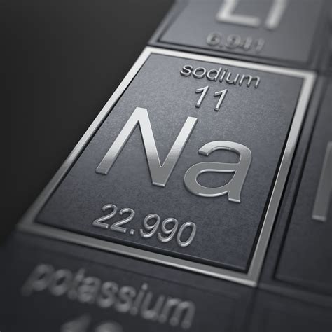 Sodium Element (Na or Atomic Number 11)