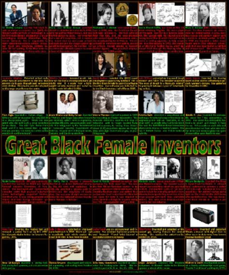 Black Inventors Full List Printable