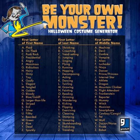 Monster Costume Generator • Enchanted Little World