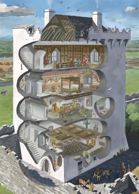 Líníocht Blog - blog of J G O'Donoghue: Inside a Tower House Illustration