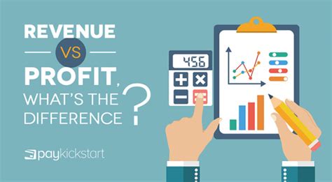 Revenue Vs Profit, What’s the Difference? - PayKickstart