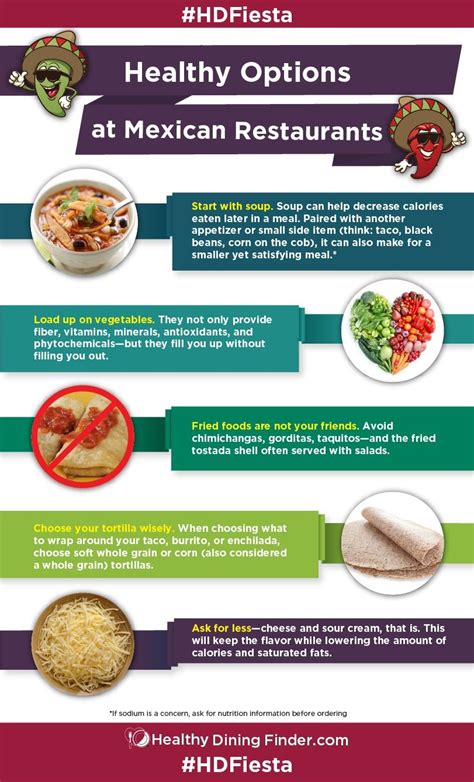 You know you want Mexican food for Cinco de Mayo! Tips for ordering healthier Mexican food. http ...