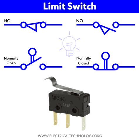 Switch & Types of Switches - Electromechanical & Electronic