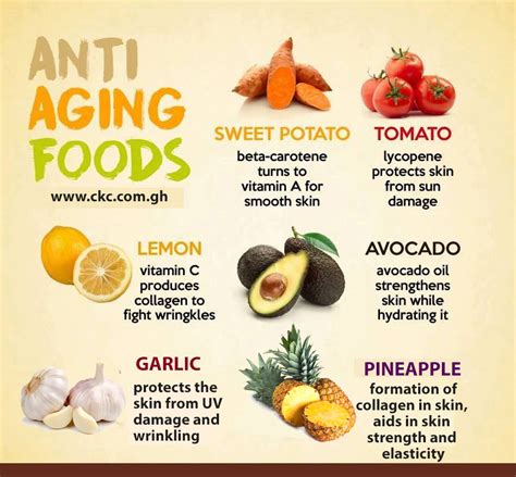 Stay Younger & Healthier With These Anti-Aging Foods – Central Kasoa Clinic