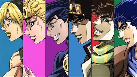 Which Jojo's Bizarre Adventure character are you based on your Zodiac?