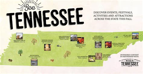 10 Places to Visit in Tennessee This Fall (2020) - Tennessee Home and Farm