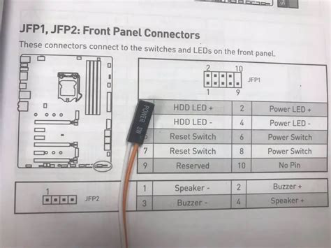 What Is JFP1 On Motherboard? How To Use It - 2024 Best Motherboards Guide