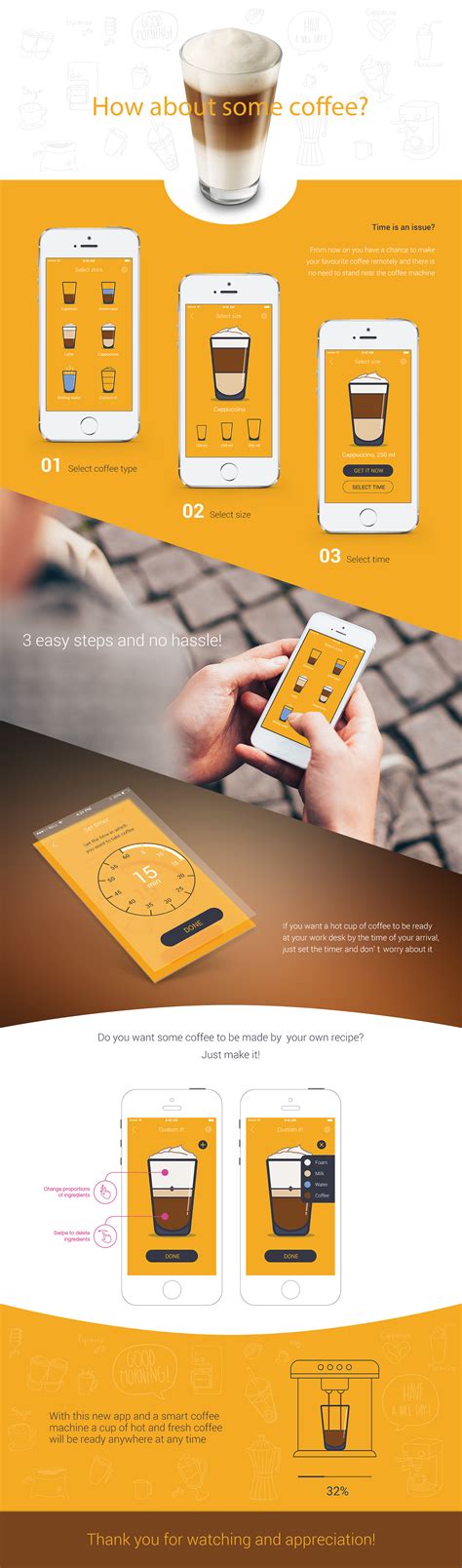 Smart Coffee-machine App :: Behance