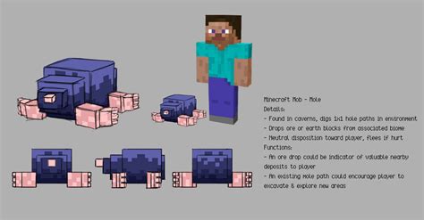 ArtStation - Fan Art - Minecraft Mole