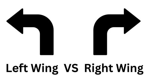 Left Wing VS Right Wing - What's the difference between left wing politics and right wing ...