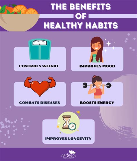 The Benefits Of Healthy Habits - Northern Dental Design