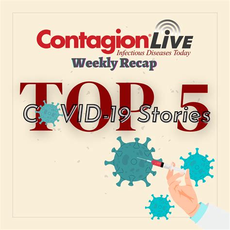 COVID-19 News Update: The Top 5 Stories This Week