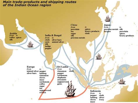 Indian Ocean Trade - Maps for WHAP in 2020 | Indian ocean, Ocean, Naval history