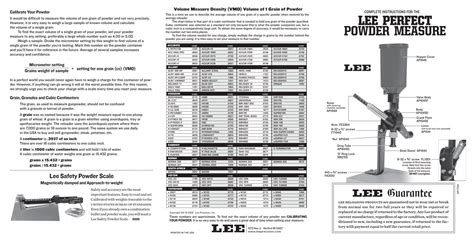 POWDER MEASURE LEE PERFECT - Lee Precision,Inc.