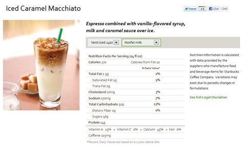 *The Handcrafted Life*: Lower Calorie Swap: Homemade Caramel Macchiato