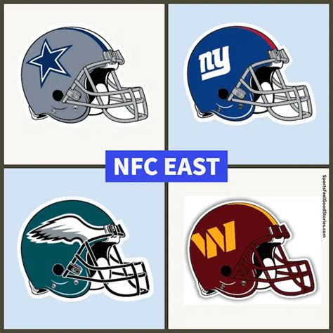 NFC East Division - Cowboys, Giants, Commanders, and Eagles