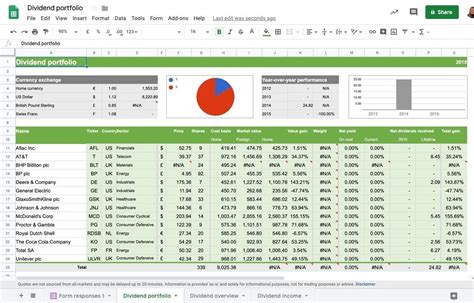 Investment Portfolio Template Google Sheets