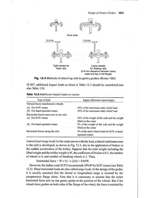 Crane Loading | PDF