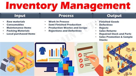 Personal inventory management - kartTros