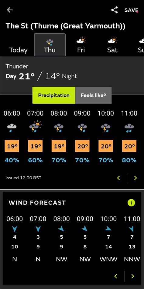 Oxfordshire Weather (@Oxfordsweather) / Twitter