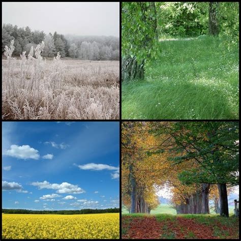 Climate - Sweden