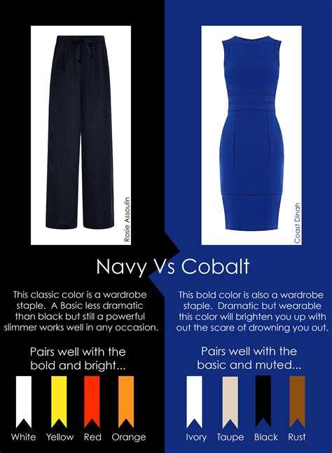 Color Lesson; Navy vs Cobalt | Fit & Style