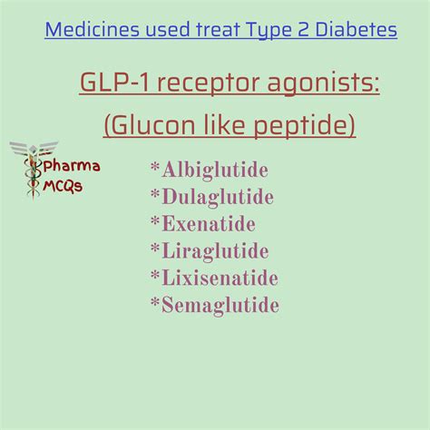 Pharma-MCQs: Classification-Insulins & GLP-1 agonists