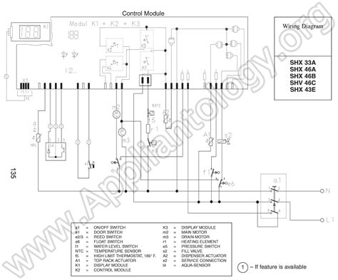 Bosch Dishwasher Wiring Diagram - The Appliantology Gallery - Appliantology.org - A Master ...