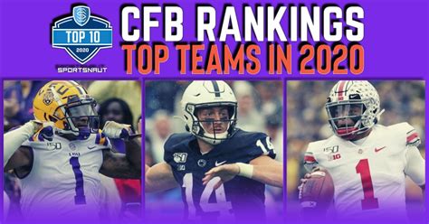 Ranking the top 10 college football teams in 2020