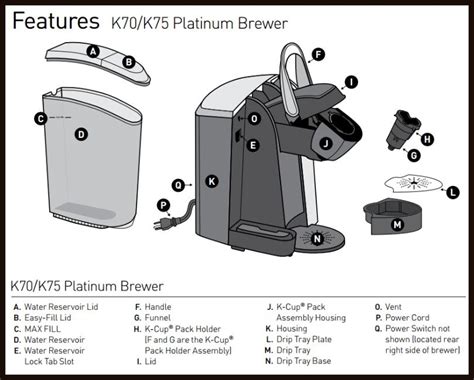 Keurig K Supreme User Manual