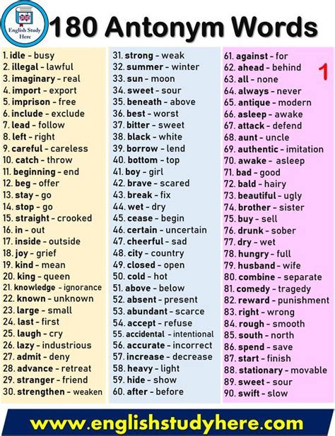 an english dictionary with the words and numbers in different languages ...