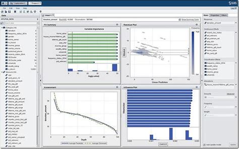 AllAnalytics - Michael Steinhart - Visual ...