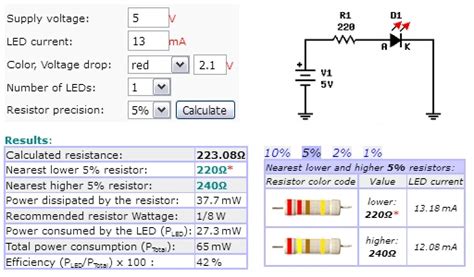 led - Resistor requirement for 3.3 V supply - Electrical Engineering ...