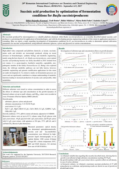 (PDF) Succinic acid production by optimization of fermentation conditions for ...