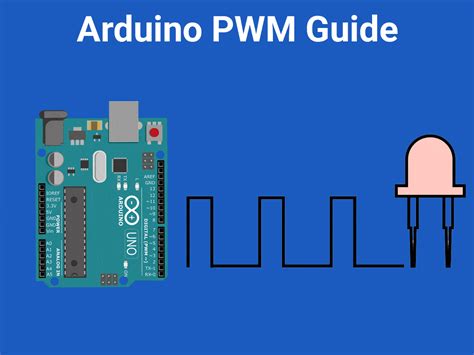 16-Bit DAC PWM On Arduino UNO Ec-Projects, 52% OFF