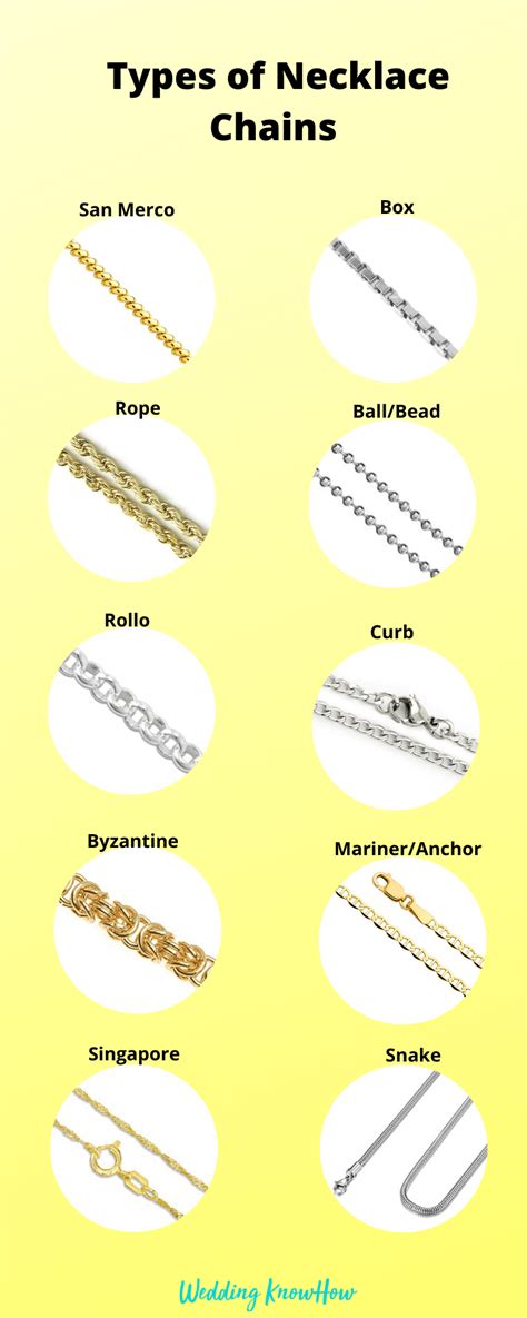 Top 13 Types Of Necklace Chains (with Pictures) Wedding KnowHow ...