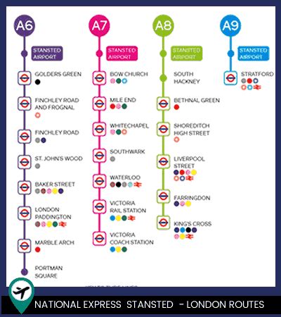 Public Transport From London To Stansted Airport - Transport ...