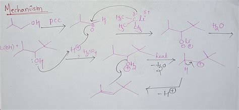 [Solved] Design a synthesis of each compound from alcohols having four ...