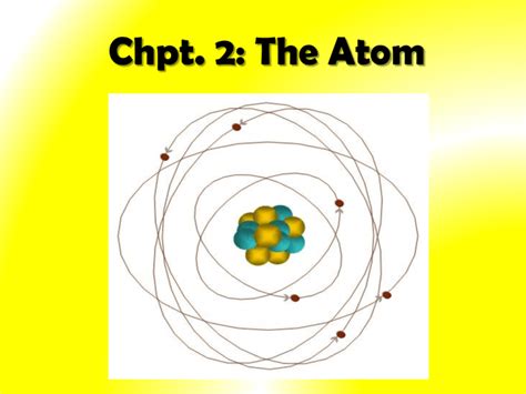 Rutherford's Model of the Atom