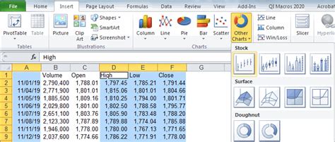 Stock Chart in Excel | Plot Open High Low Close | OHLC Chart