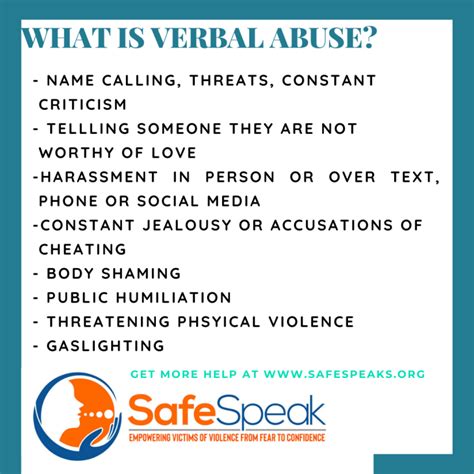 10 Signs Of Verbal Abuse 17 Images - Warning Signs Of Verbal Abuse 01 ...