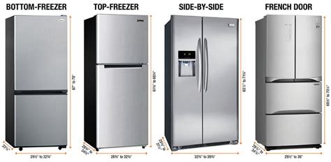 A diagram showing the standard dimensions of a bottom-freezer ...