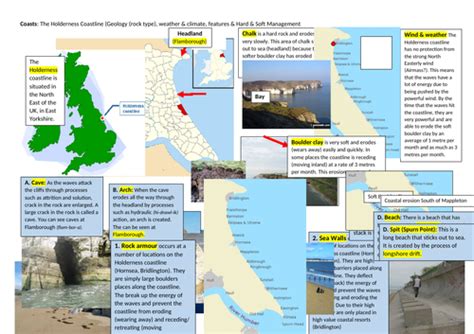 (7 resources) coasts gcse ks3 1-9 features spits bars bays headlands hard soft holderness ...