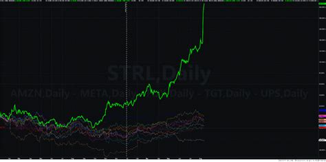 Follow the Rolodex: How STRL Stock Beat Its Own Customers